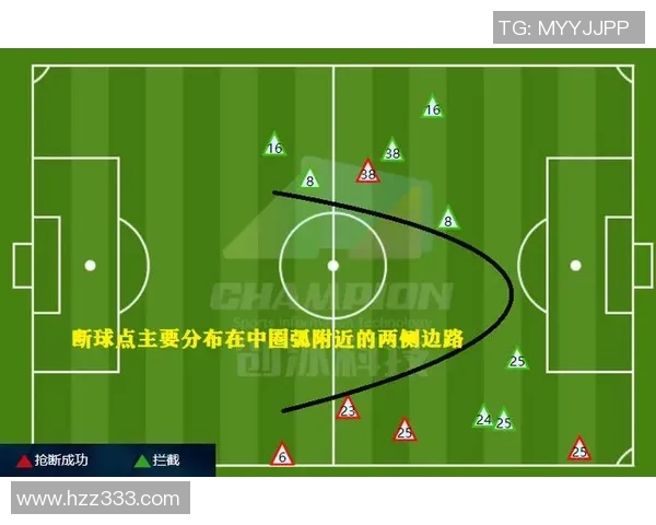 广州篮球队与北京篮球队赛后复盘分析灵活性表现及战术调整探讨
